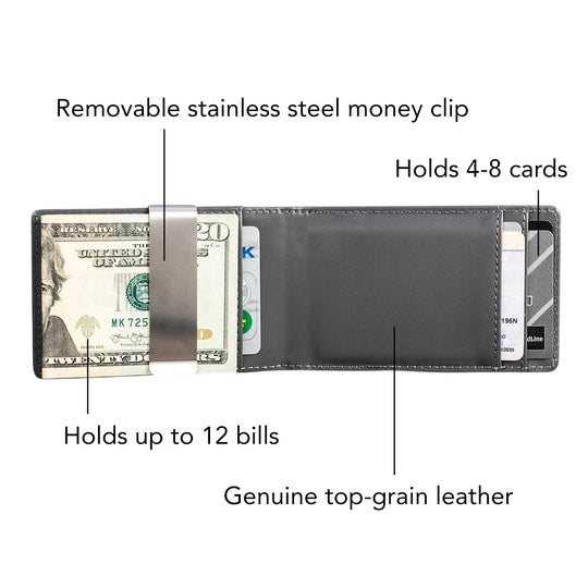 Money Clip Slim Wallet in Top Grain Leather